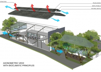 t3-architects-green-concept-store-saigon