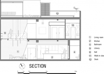 t3-architects-penthouse-saigon-2016